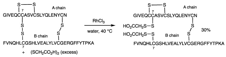 Scheme 3