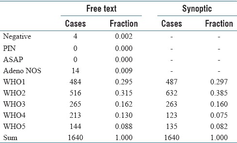 graphic file with name JPI-8-43-g003.jpg