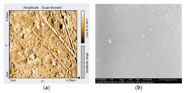 Figure 18