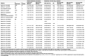 Figure 4—figure supplement 3.