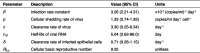 Figure 4—figure supplement 4.