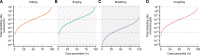 Figure 5—figure supplement 5.