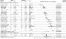 Figure 3—figure supplement 5.