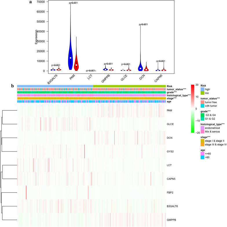 Fig. 6