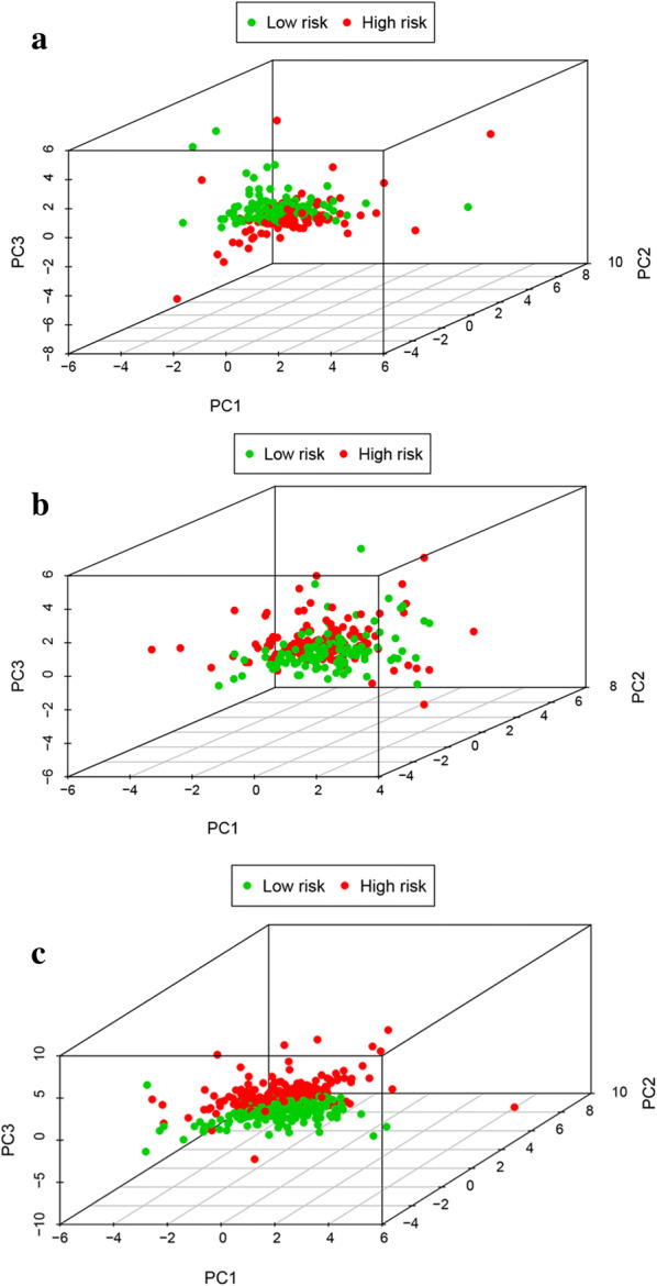 Fig. 9