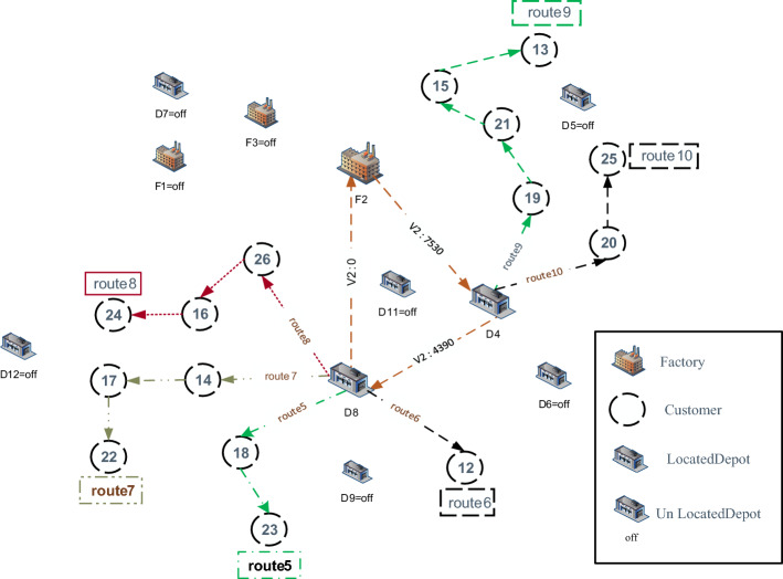 Fig. 13