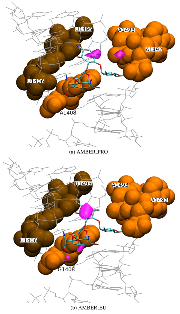 Figure 14