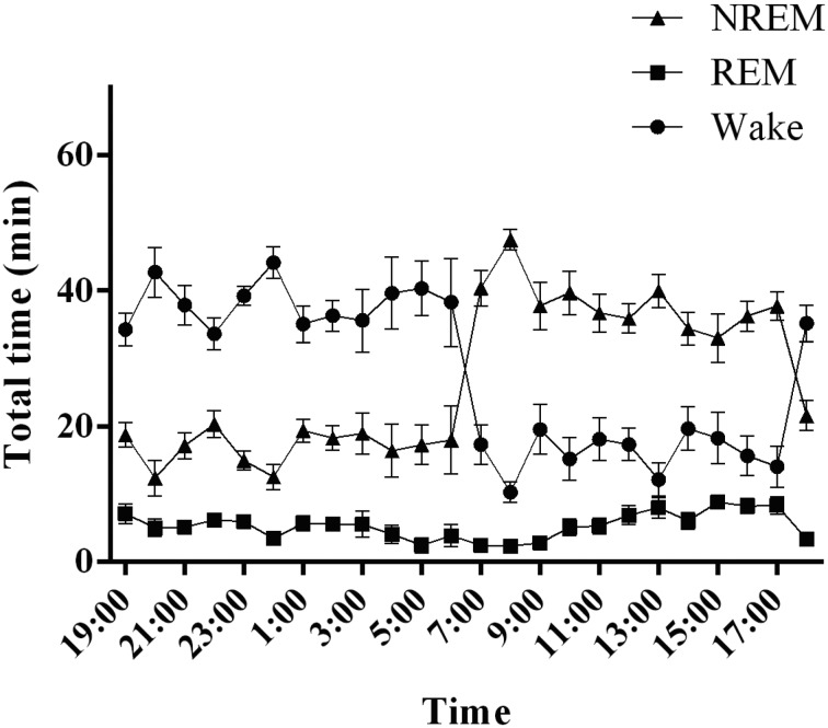 Fig. 2.