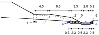 Figure 20