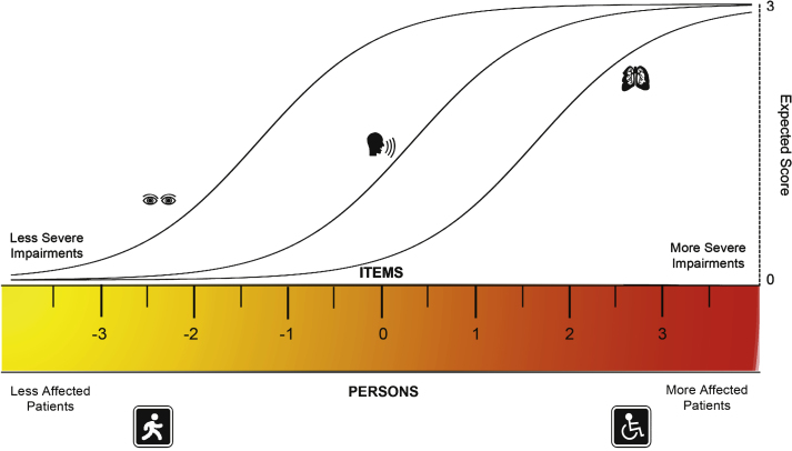 Fig.1