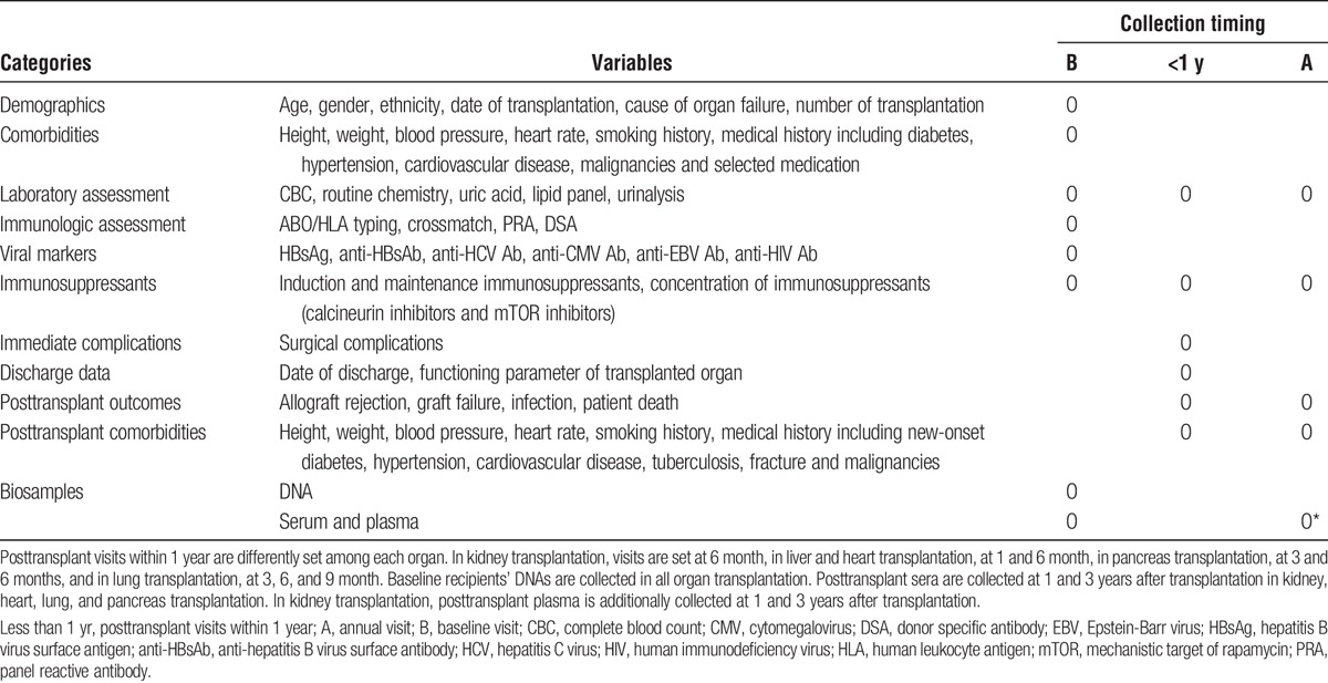 graphic file with name txd-3-e191-g002.jpg