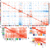 Figure 5: