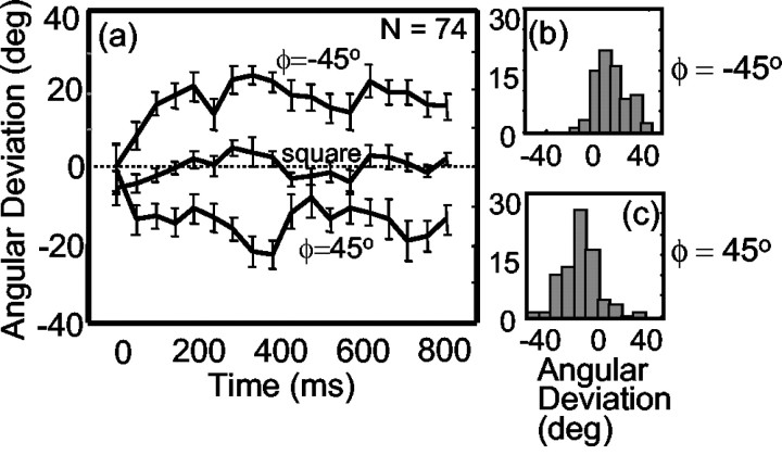 
Figure 11.
