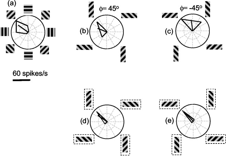 
Figure 9.
