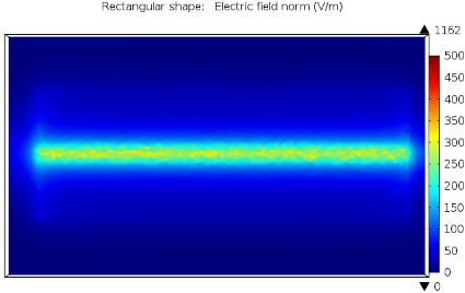 graphic file with name sensors-16-00699-i005.jpg