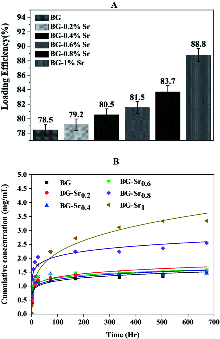 Fig. 11