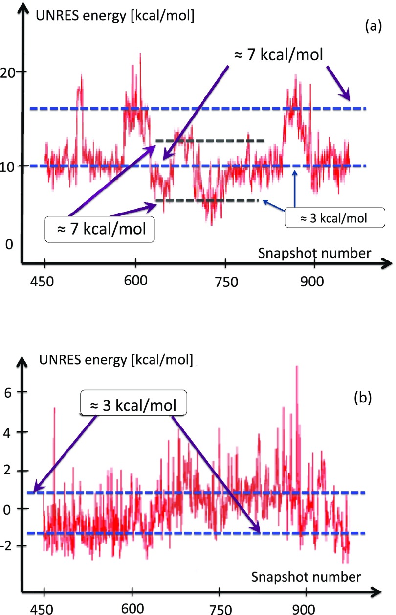 Figure 17