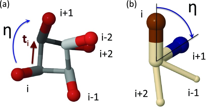 Figure 23