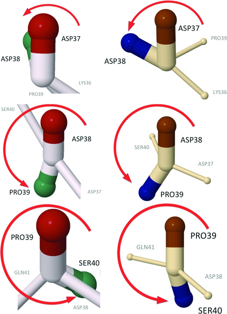 Figure 24