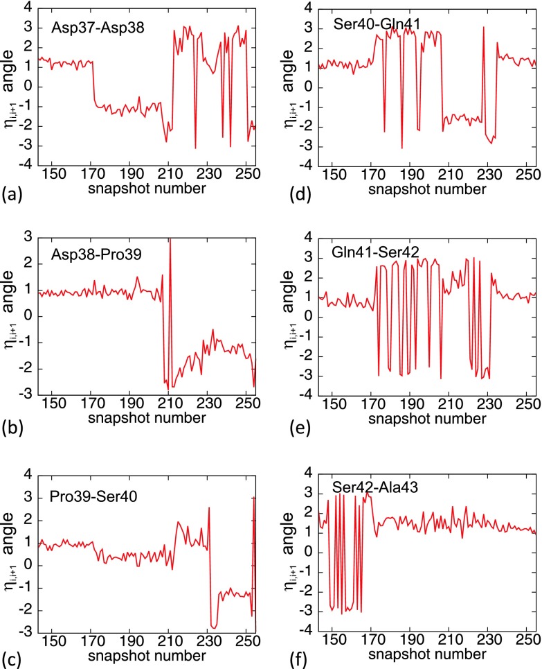 Figure 26