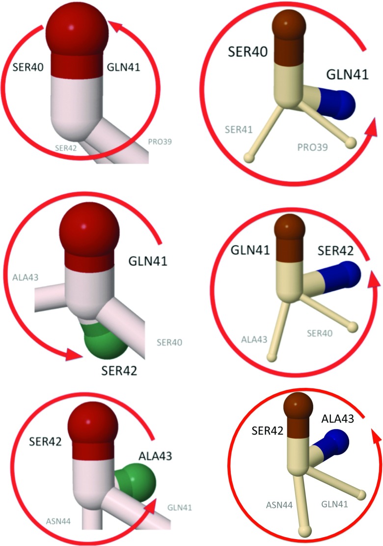 Figure 25