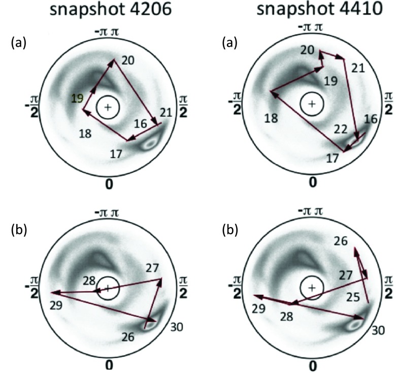 Figure 15