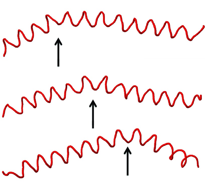 Figure 27