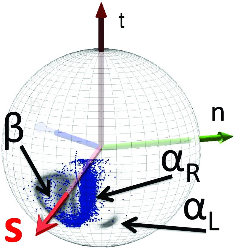 Figure 21