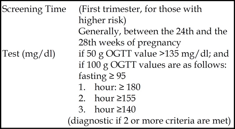 Fig.1