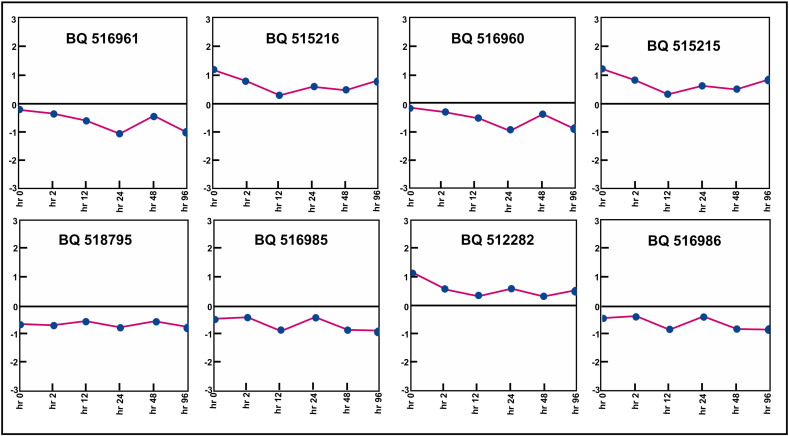 Fig. 10