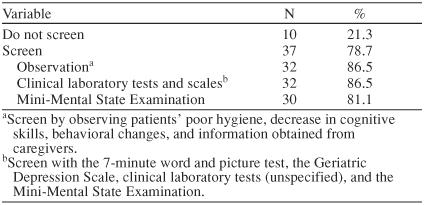 graphic file with name i1523-5998-6-6-234-t03.jpg