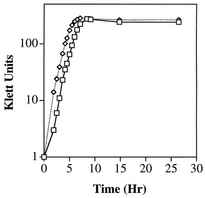 FIG. 5