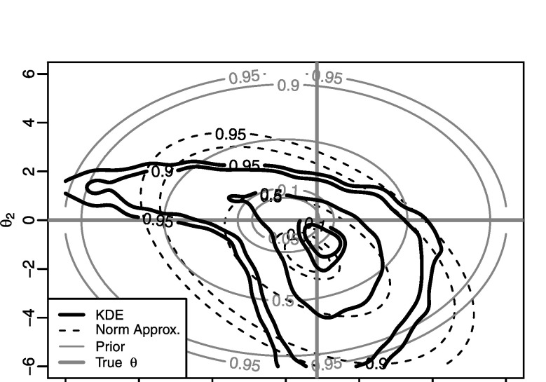 Fig. 5