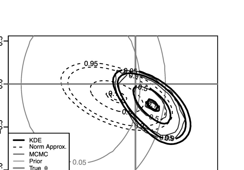 Fig. 4