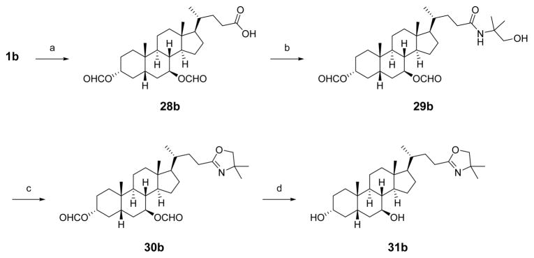 Scheme 5