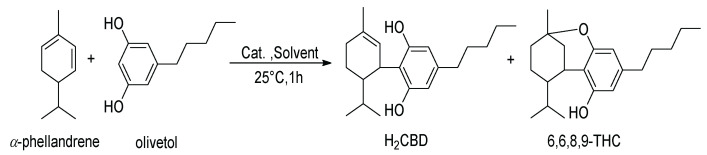 Scheme 2