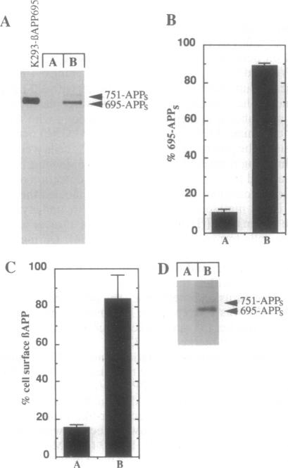 graphic file with name pnas01126-0380-a.jpg