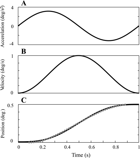 Fig. 1.