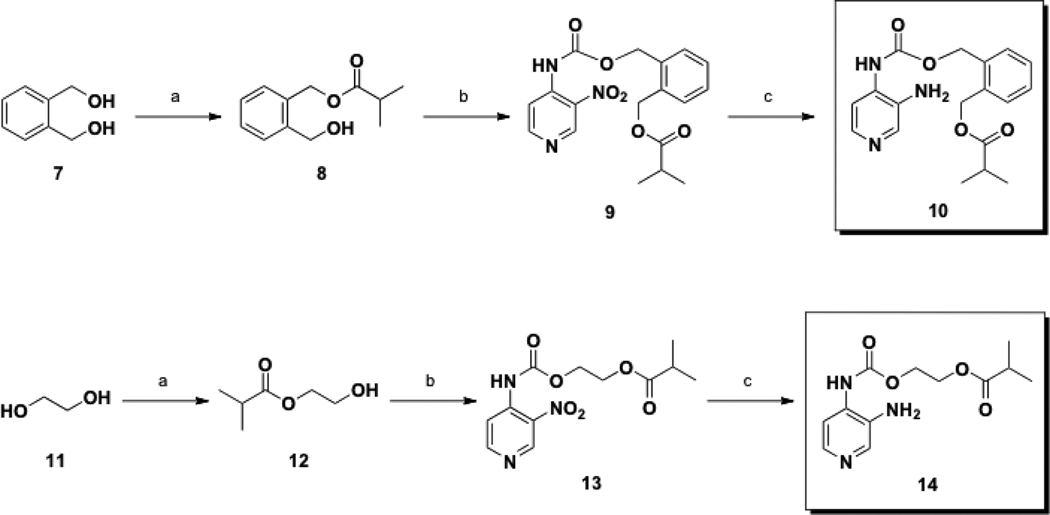 Scheme 2