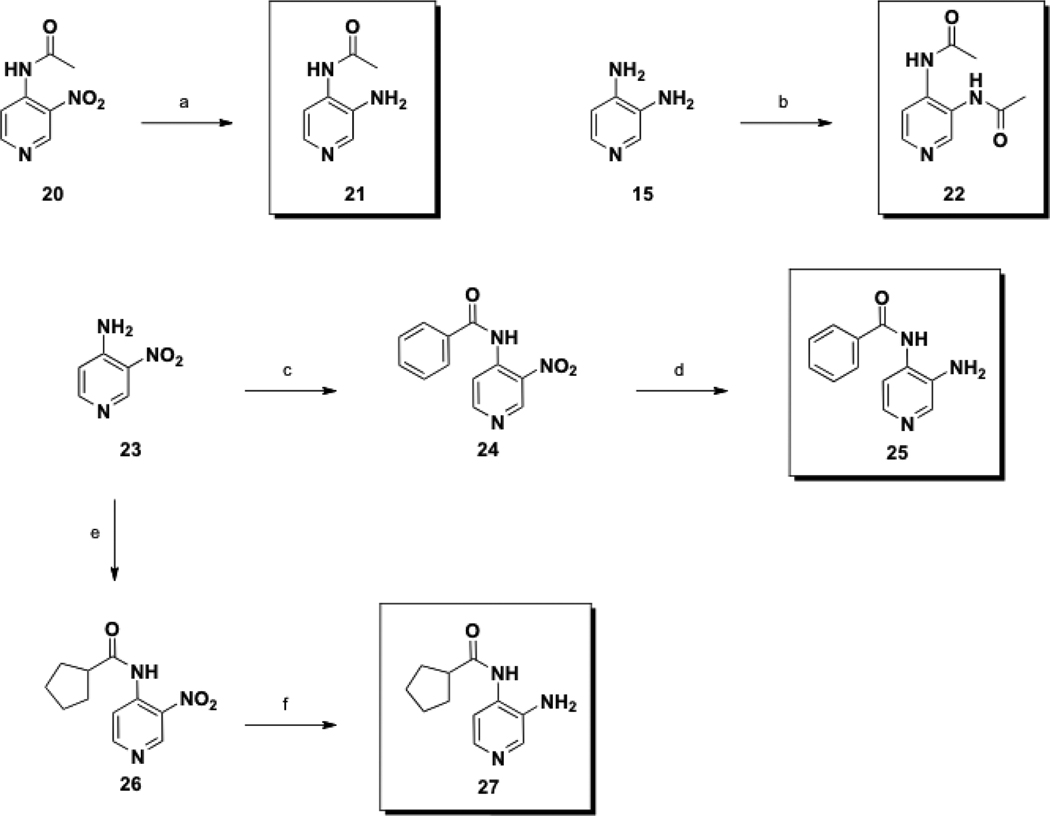 Scheme 4