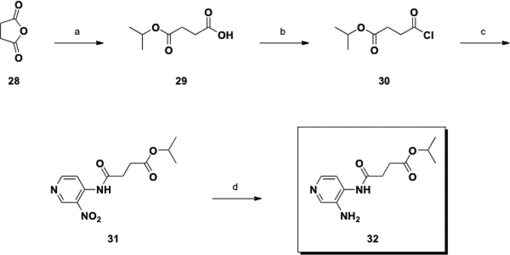 Scheme 5