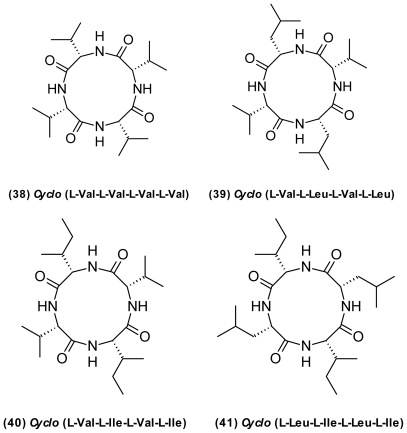 Figure 14