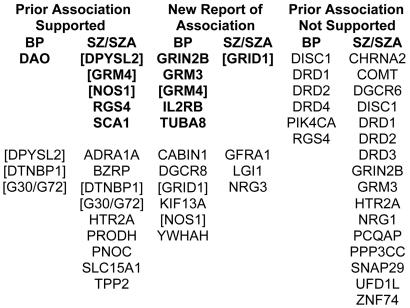 Figure  4