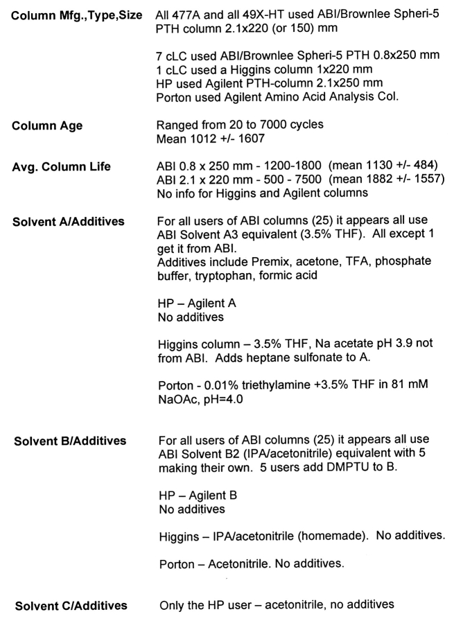 graphic file with name 272_ESRG_Table5.jpg