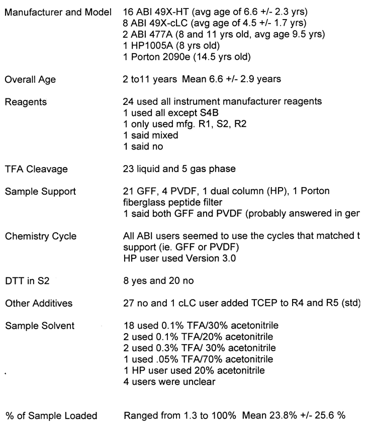 graphic file with name 272_ESRG_Table4.jpg