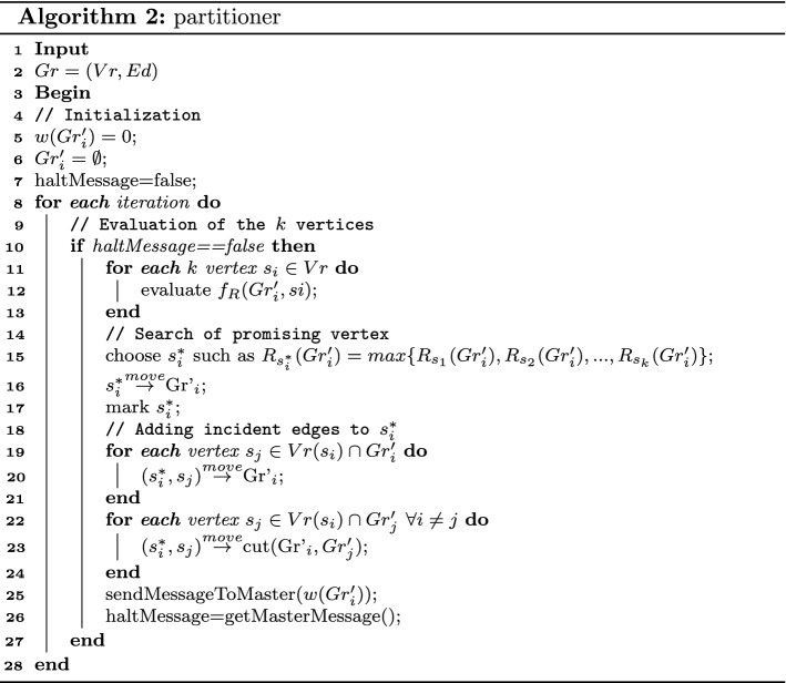 graphic file with name 40537_2020_357_Figb_HTML.jpg