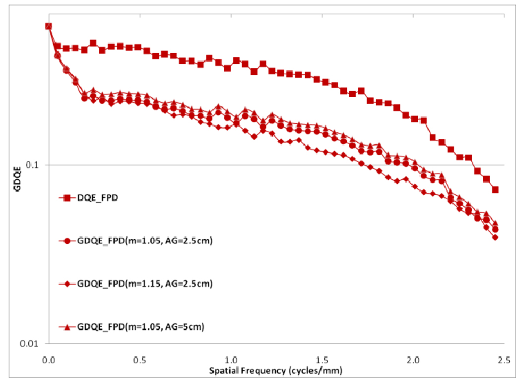 Fig. 25