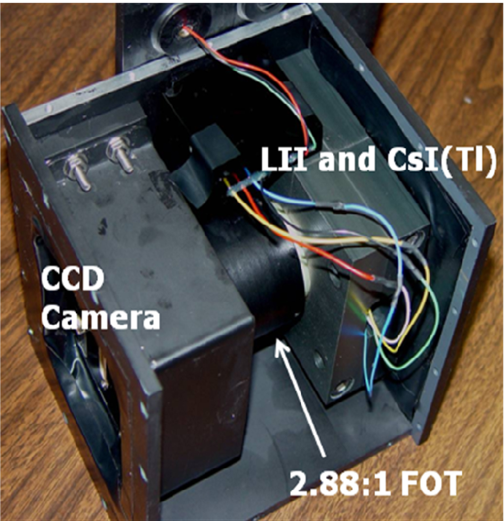 Fig. 2