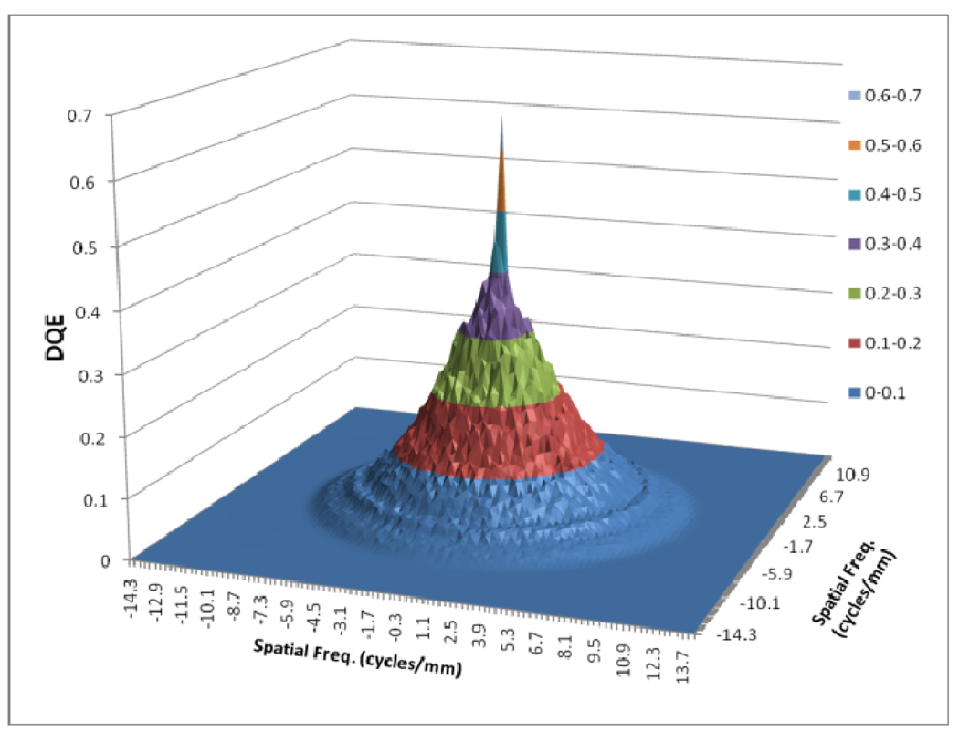 Fig. 16