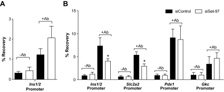 FIG. 8.